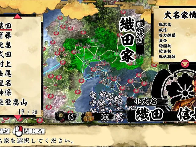 Tenka Touitsu: SSB