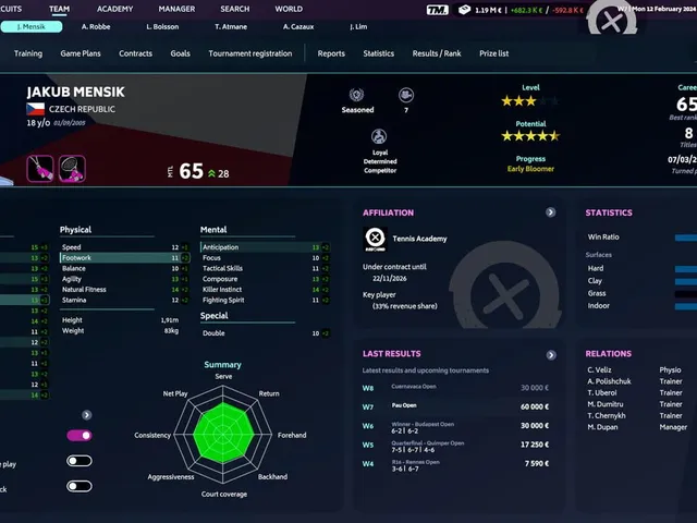 Tennis Manager 2024