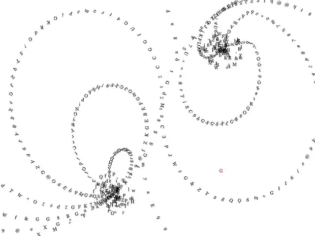 Text Wormhole