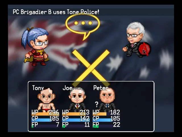 The Adventures of Team Australia