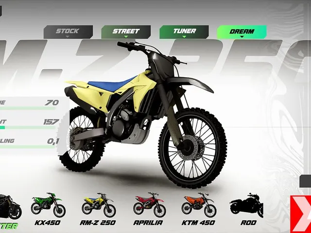 The Bike: Moto Ride Simulator