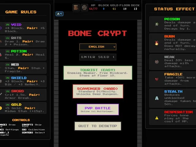 The Bone Crypt