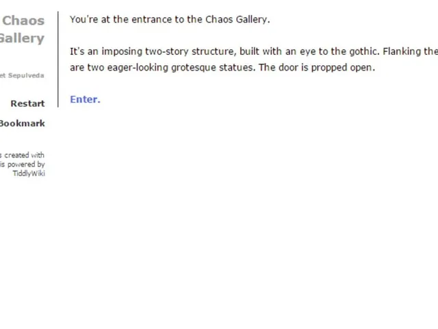 The Chaos Gallery