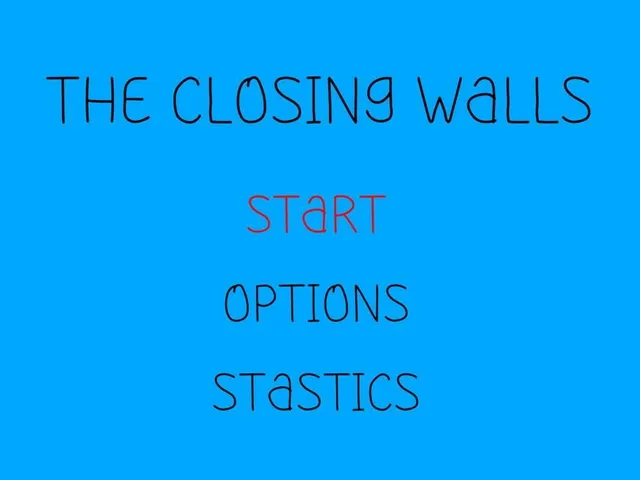 The Closing Walls