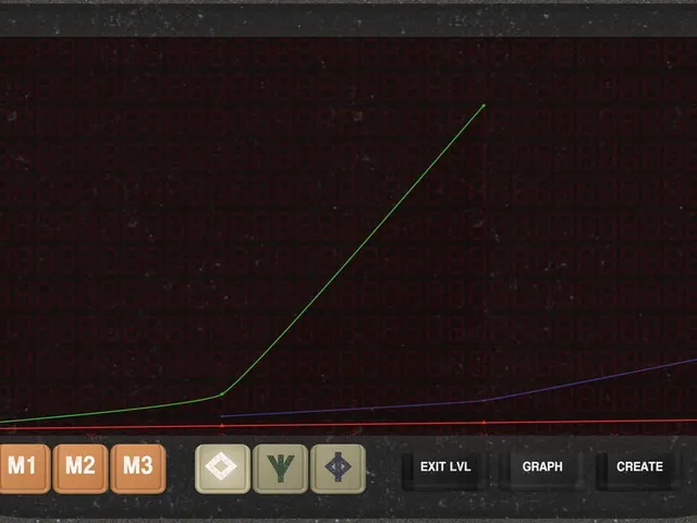 The Devil's Calculator