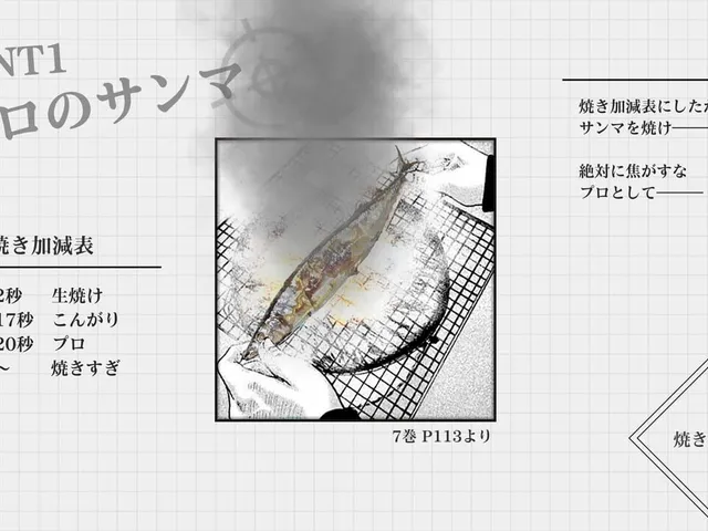 The Fable: Manga Build Roguelike