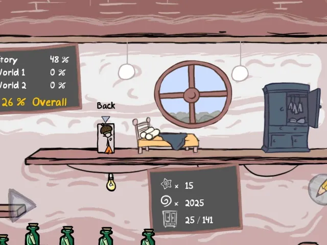 The Fancy Pants Adventures