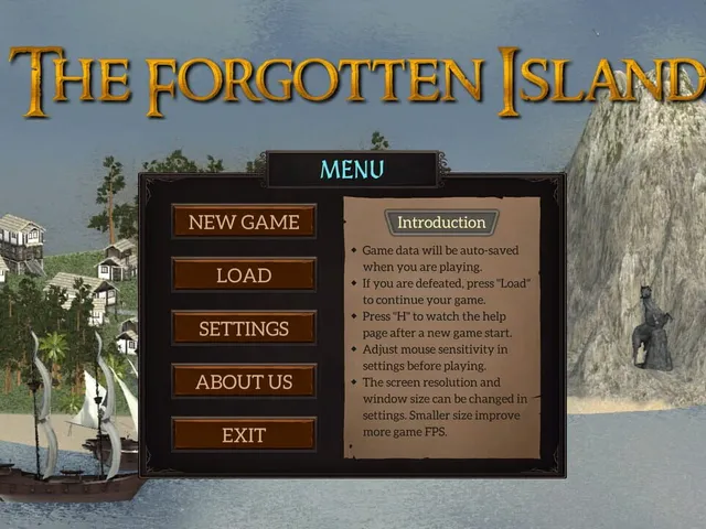 The Forgotten Island
