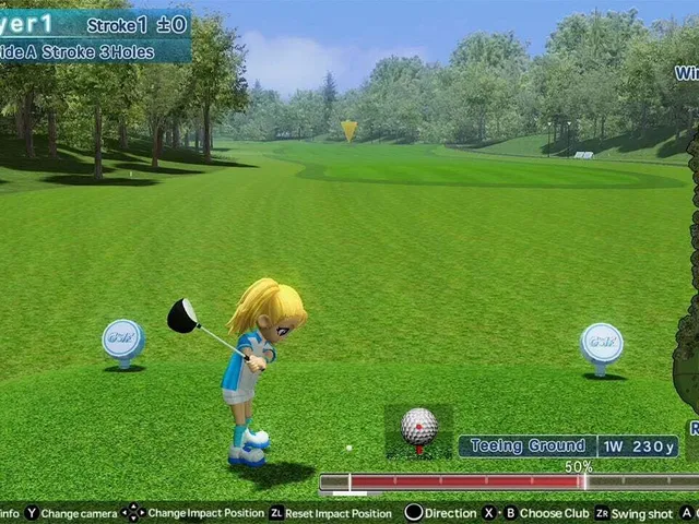The Golf