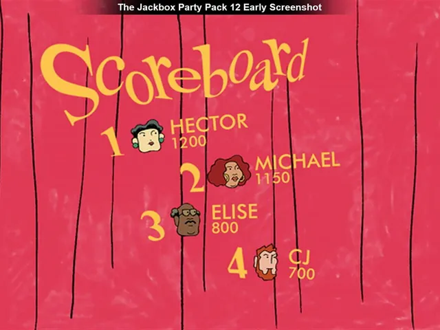 The Jackbox Party Pack 12