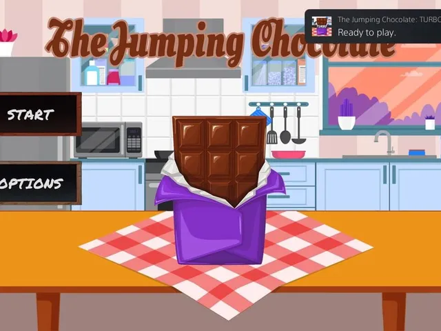 The Jumping Chocolate