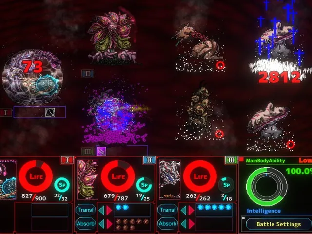 The Last Chimera