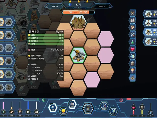 The Last Commander