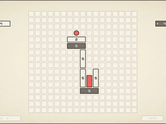 The Magnets