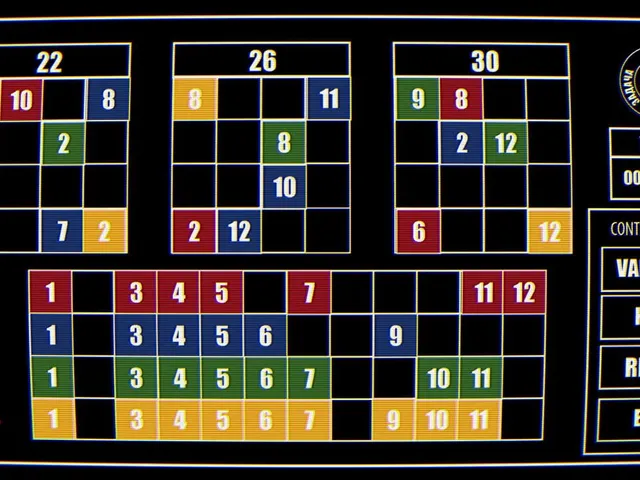 The Math Challenge
