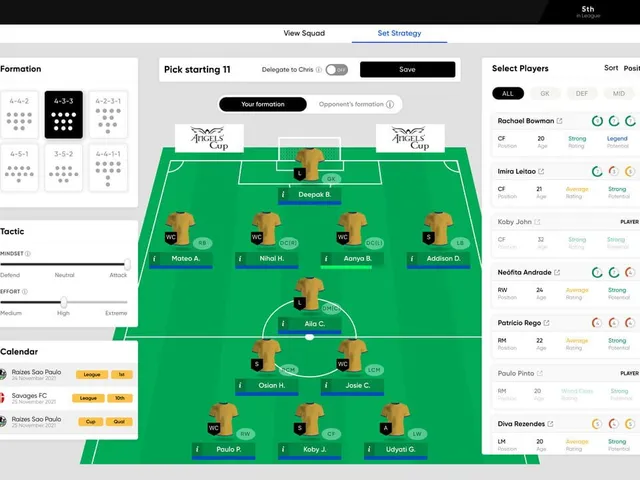 The Open League