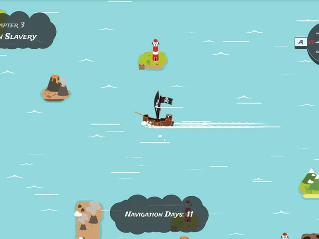 The Piratescape