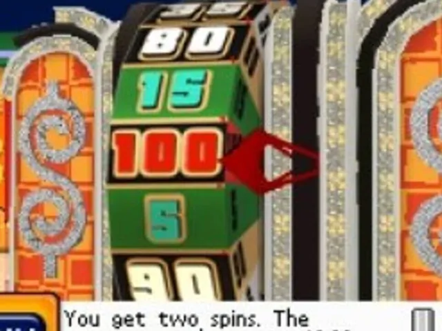 The Price is Right