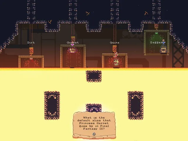 The Quizard's Domain