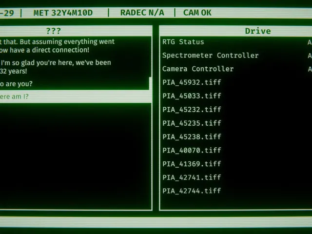 The Secret Life of Probes Prologue