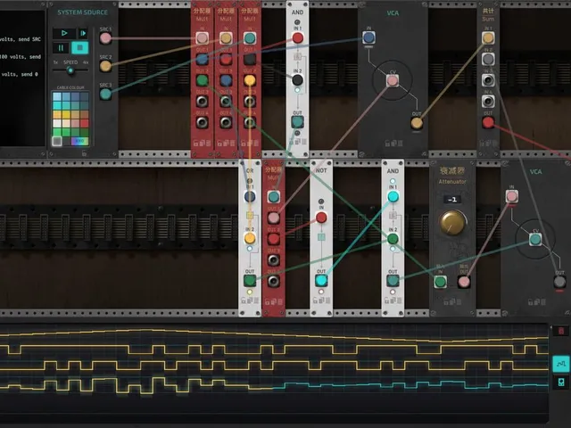 The Signal State