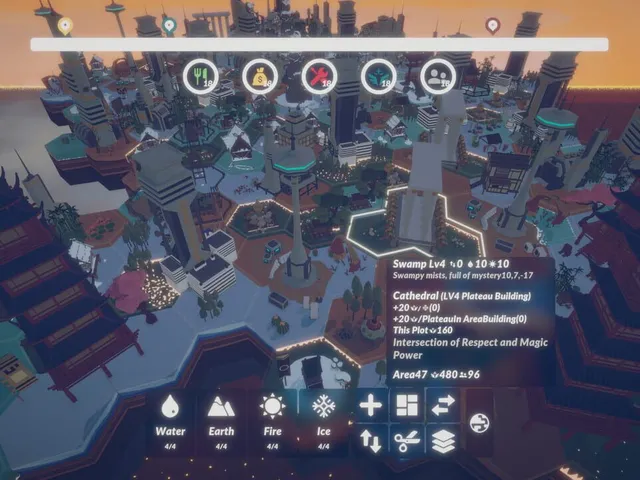 Theurgy Architect