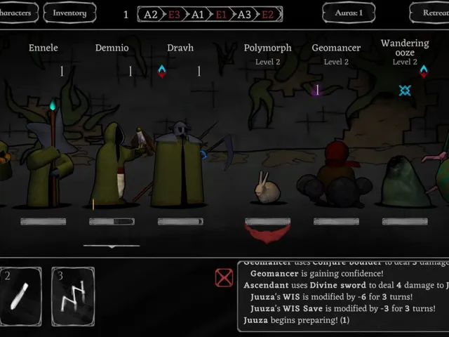 Threaded Dungeons
