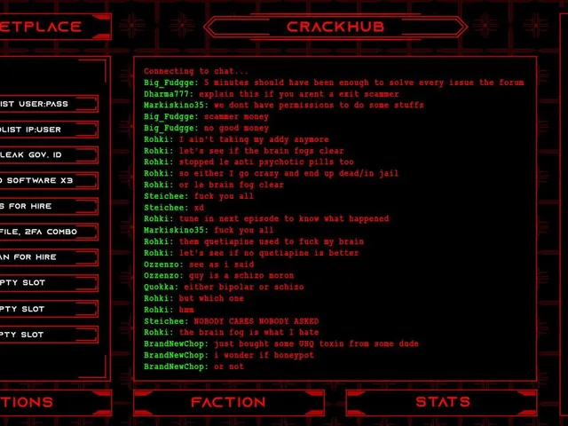 Threat Actor