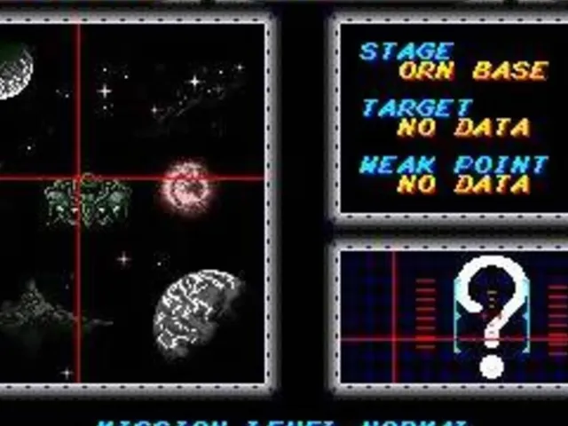 Thunder Force III