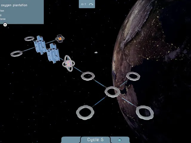 Time and Space Legacy