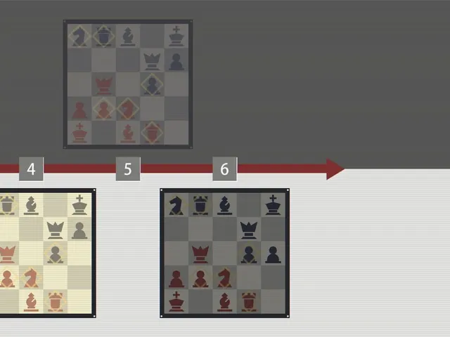Time Chess