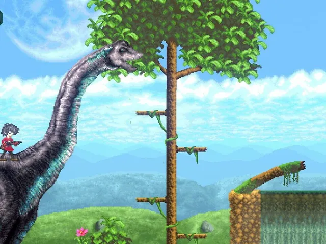 Time Traveling Raptors