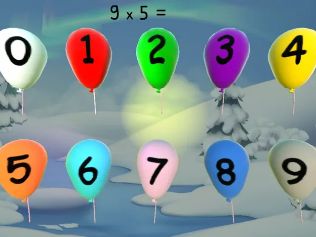 Times Table Hunt