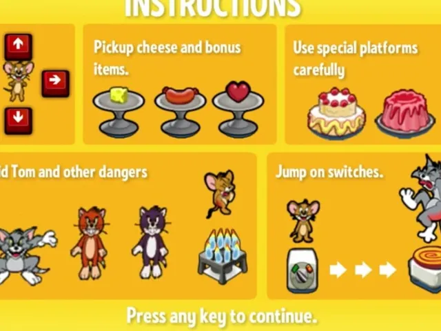 Tom and Jerry: Food Fight
