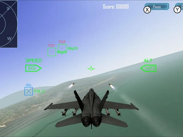 Top Gun Air Combat