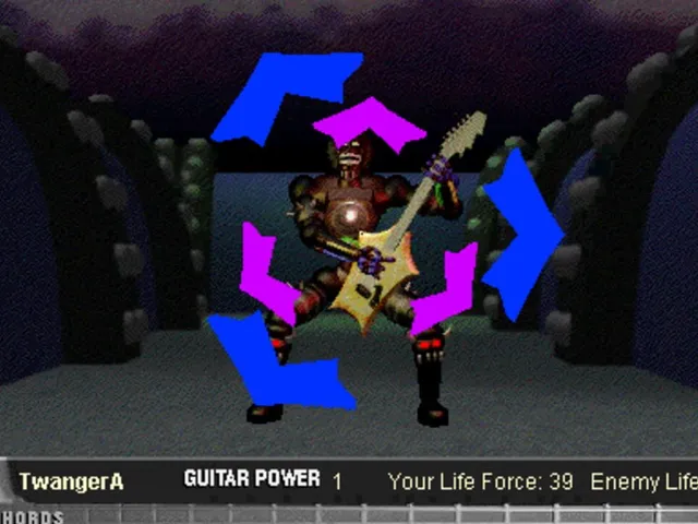Total Distortion