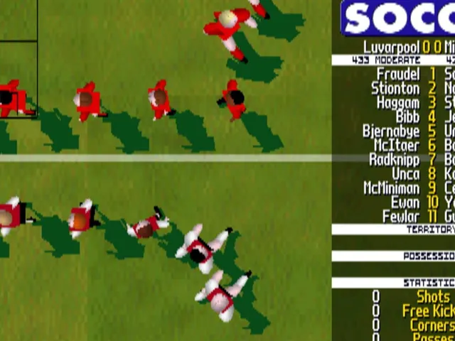 Total Soccer
