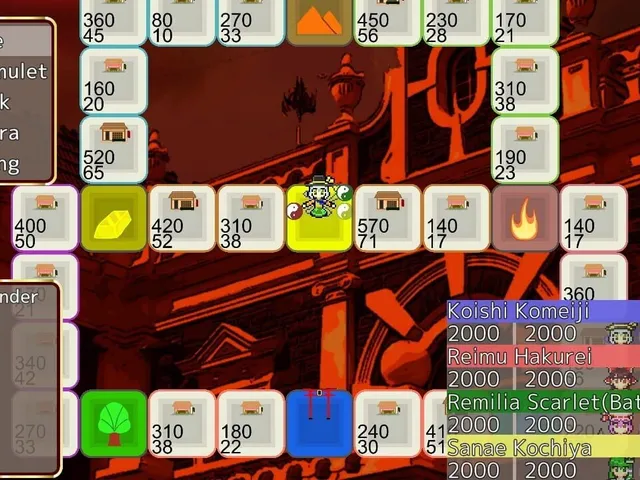 Touhou Money Stocks Shops