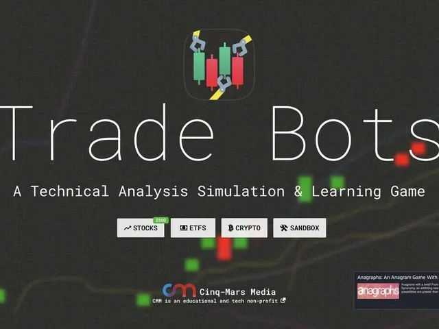Trade Bots: A Technical Analysis Simulation