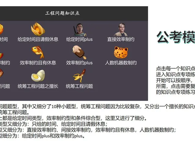Traditional Chinese Medicine Simulator