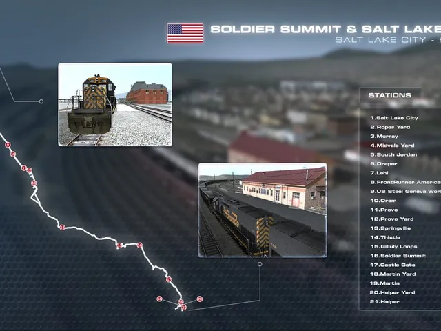 Train Simulator 2019