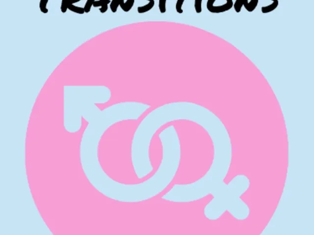 Transitions