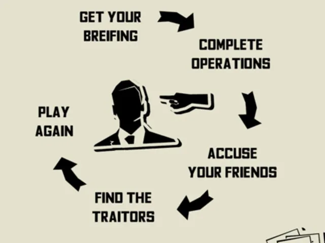 Triple Agent!
