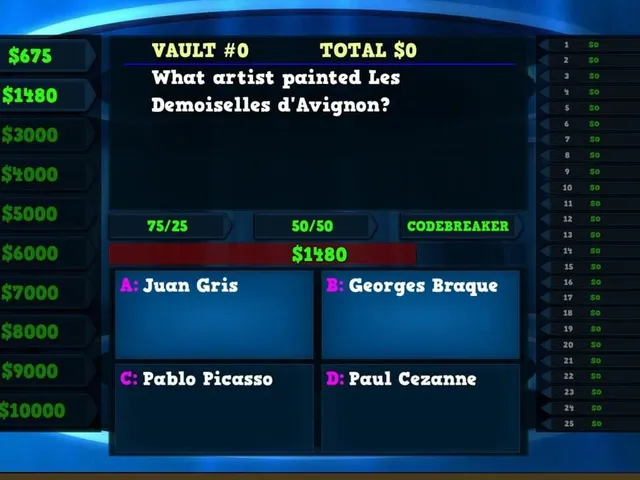 Trivia Vault: Art Trivia