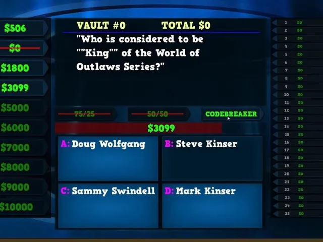 Trivia Vault: Auto Racing Trivia