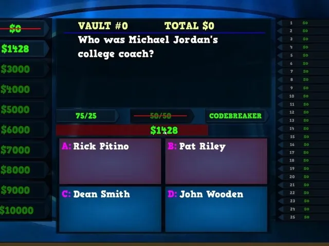 Trivia Vault Basketball Trivia