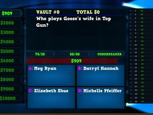 Trivia Vault: Celebrity Trivia