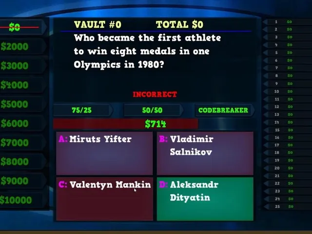 Trivia Vault Olympics Trivia