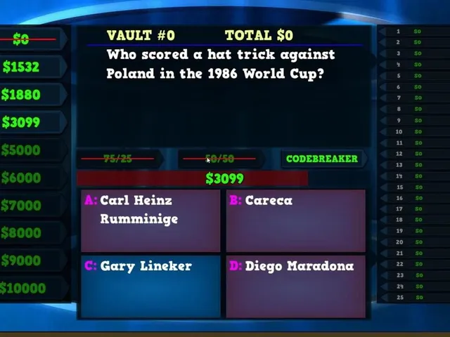 Trivia Vault: Soccer Trivia