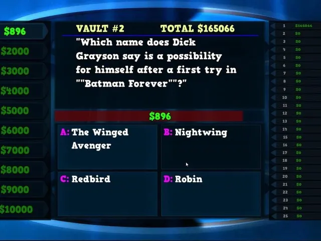 Trivia Vault: Super Heroes Trivia 2